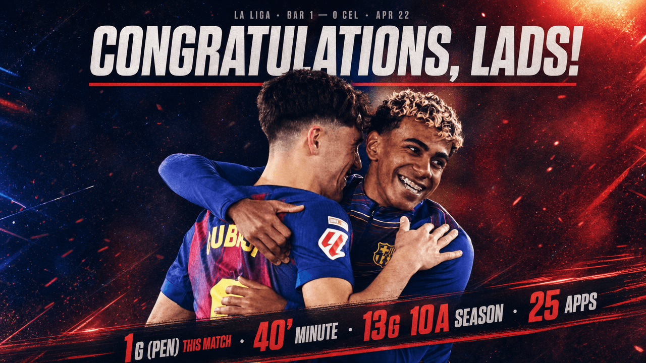 Lamine Yamal — Congratulations, lads!